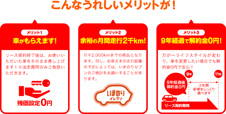 こんなうれしいメリットが