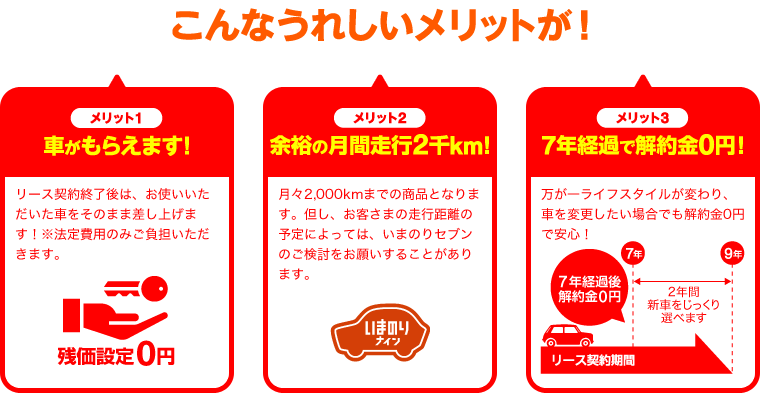 個人向け格安1万円以下プランのメリット